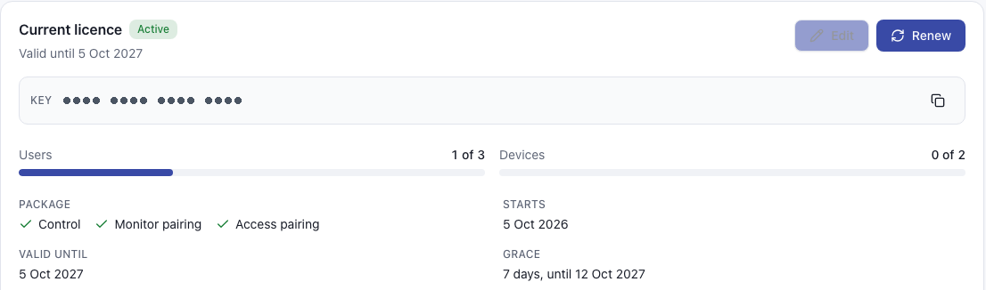 Portal licence panel: active licence with users 1 of 3, devices 0 of 2, the Control, Monitor and Access package, and validity dates.